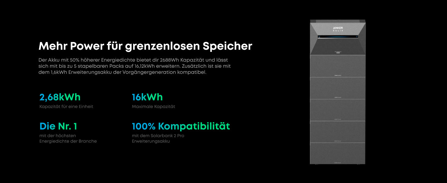 Anker SOLIX Akku – 2,68 kWh pro Einheit, erweiterbar auf 16,12 kWh mit bis zu 5 Packs, 50% höhere Energiedichte, 100% kompatibel mit Solarbank 2 Pro Erweiterungsakku.